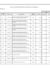 Vista preliminar de documento Aprobación CMN 2023 - ANEXO N 06