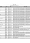 Vista preliminar de documento DIRECTIVA N°086-2014-UPER-OAD-DRSET/GOB.REG.TACNA ...Qd9Qj
