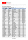 Vista preliminar de documento Relación de aspirantes aptos