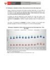 Vista preliminar de documento 3.3 Sobrepeso y obesidad en niñas y niños menores de cinco años según sexo