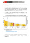 Vista preliminar de documento 3.5 sobrepeso y obesidad en el menor de cinco años por departamentos