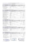 Vista preliminar de documento RESULTADOS FINALES CAS XXX