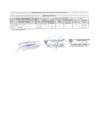 Vista preliminar de documento RESULTADOS FINALES 728 XXX
