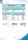 Vista preliminar de documento RESULTADOS FINALES