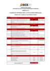 Vista preliminar de documento Anexo N° 07 - Cuadro de Criterios para la evaluación curricular