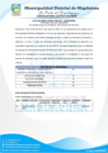 Vista preliminar de documento ACTA DE RESULTADOS FINALES CAS Nº01-2023 MDM