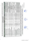 Vista preliminar de documento RESULTADOS DE LA ABSOLUCION DE RECLAMOS DEL PROCESO CAS N° 002-2023-MPAL