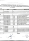 Vista preliminar de documento Resultado de la Evaluacion Curricular del Proceso CAS-001-2023
