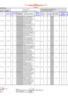 Vista preliminar de documento ANEXO 01 - PAC-2023 - DECIMA PRIMERA MODIFICACION[R][R]