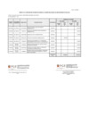 Vista preliminar de documento ANEXO 06 - MODIFICACION CMN 022-2023F