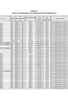 Vista preliminar de documento ANEXO 01 - FICHA DESCRIPCION DE LOS BIENES A DONAR