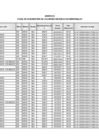 Vista preliminar de documento ANEXO 01 - FICHA DESCRIPCION DE LOS BIENES A DONAR