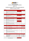 Vista preliminar de documento Anexo N° 07 - Cuadro de Criterios para la evaluación curricular