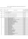 Vista preliminar de documento ANEXO 06 SÉPTIMA MODIFICACIÓN CUADRO DE NECESIDADES 2023