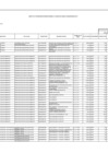 Vista preliminar de documento Anexo 06 - 60 Modificacion Directiva Nº 0005-2021-B008 0403.[R][R]