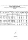 Vista preliminar de documento PIA2008_MAYO