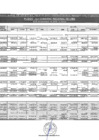 Vista preliminar de documento PIA 2016 - Con corte al 31 de Setiembre
