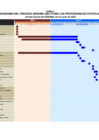 Vista preliminar de documento Cronograma SERUMS 2023-I 02-06-2023