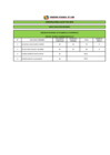 Vista preliminar de documento RESULTADOS PRELIMINARES CAS N°345-2019