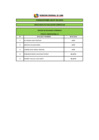 Vista preliminar de documento RESULTADOS DE EVALUACIÓN CURRICULAR CAS N°351-2019