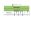 Vista preliminar de documento RESULTADOS PRELIMINARES CAS N°351-2019
