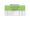 Vista preliminar de documento RESULTADOS DE EVALUACIÓN CURRICULAR CAS N°352-2019