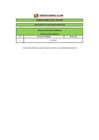 Vista preliminar de documento RESULTADOS DE EVALUACIÓN CURRICULAR CAS N°355-2019