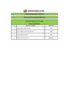 Vista preliminar de documento RESULTADOS DE EVALUACIÓN CURRICULAR CAS N°356-2019