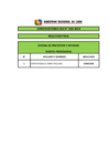 Vista preliminar de documento RESULTADO FINAL CAS N°356-2019