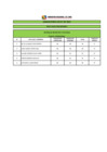 Vista preliminar de documento RESULTADOS PRELIMINARES CAS N°357-2019