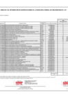 Vista preliminar de documento Cuadro Multianual de necesidades 2023 - 2025 - ANEXO-6-31-DEL-26-05-AL-31-05
