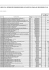 Vista preliminar de documento Cuadro Multianual de necesidades 2023 - 2025 - ANEXO-6-32-DEL-01-06-AL-02-06