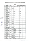 Vista preliminar de documento CAS 001-2023
