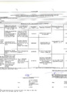 Vista preliminar de documento 5. Plan de acción relacionado al informe 21834-2022-CG-DEN-AOP (plan Gobierno Digital)