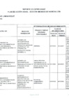 Vista preliminar de documento Reporte de Entregable Plan de Acción Anual - Sección Medidas de Remediación 2023 (SUSCRITA).