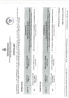 Vista preliminar de documento Fe de Erratas - Convocatoria N°030 - 06/06/2023