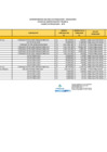 Vista preliminar de documento PENALIDADES MAYO 2023[F]
