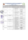 Vista preliminar de documento RESULTADO CAS – ETAPA CURRICULAR