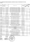 Vista preliminar de documento Anexo 06: Trigésima Séptima Modificación al CMN