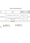 Vista preliminar de documento ANEXO RJ 136_ EMBOTELLADORA SAN MIGUELF F  F  F 