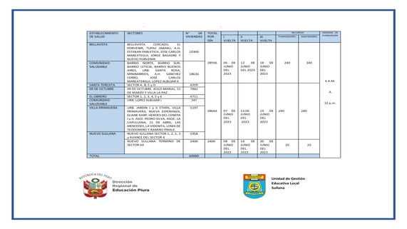 Comunicado N°235-2023 parte 2