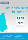 Vista preliminar de documento SITUACION DE SALUD-2023-S.E. 21