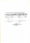 Vista preliminar de documento RESULTDO C.V. CAS 002-2023
