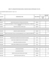 Vista preliminar de documento Trigesima -cuadro multianual de Necesidades 2023