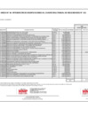 Vista preliminar de documento Cuadro Multianual de necesidades 2023 - 2025 - ANEXO-6-33-DEL-02-06-AL-06-06