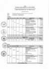 Vista preliminar de documento Anexo 285