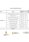 Vista preliminar de documento ANEXO RJ 139_ ADMINIST FOOD REGIONAL_PiuraF F  F  F 