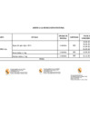 Vista preliminar de documento ANEXO RJ 141_ GILATF F  F_ F 