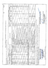 Vista preliminar de documento Anexo 6 Aprobación de Modificaciones al Cuadro Multianual de Necesidades N.º 18  PEBLT 2023