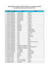 Vista preliminar de documento Tipo F